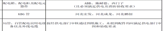 说明: a783f0482212cdd28a1a032a935ac34